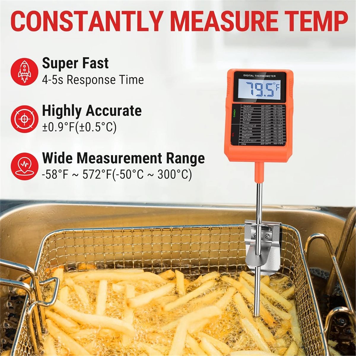 Instant Read Thermometer - LNHF TP510 Waterproof Digital Candy Thermometer
