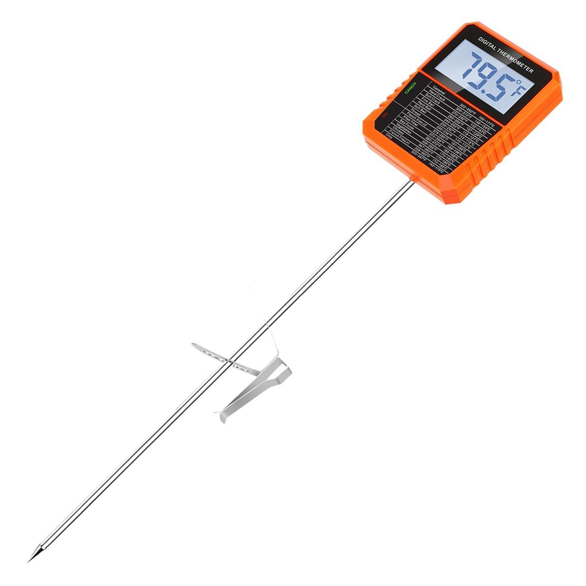 LNHF TP510 Waterproof Digital  - Instant Read Thermometer 评论和价格