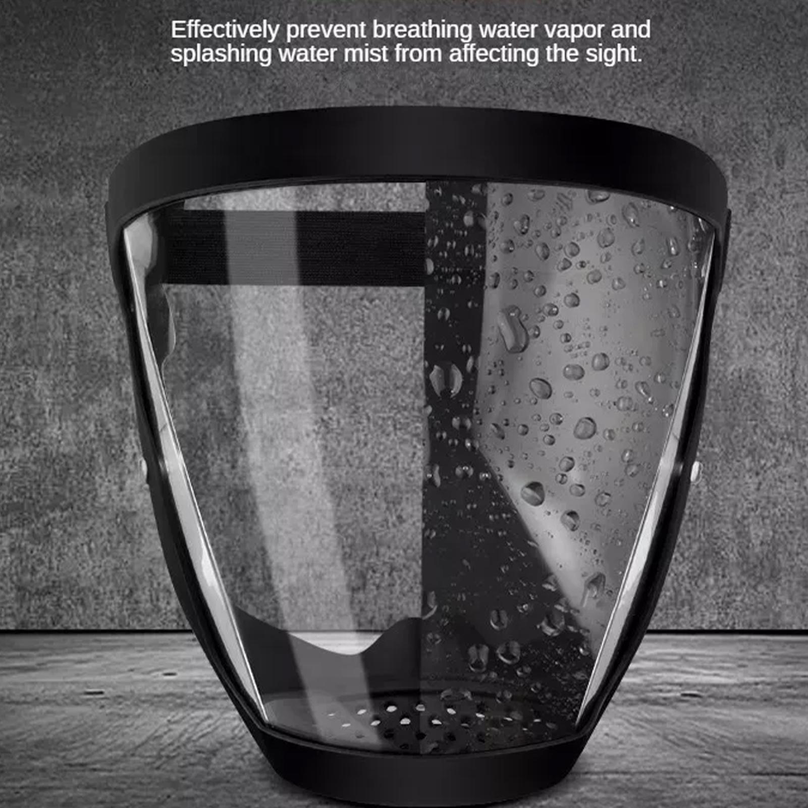 Work Protection Mask Transpare - Kitchen Gadgets Dropshipping 评论和价格
